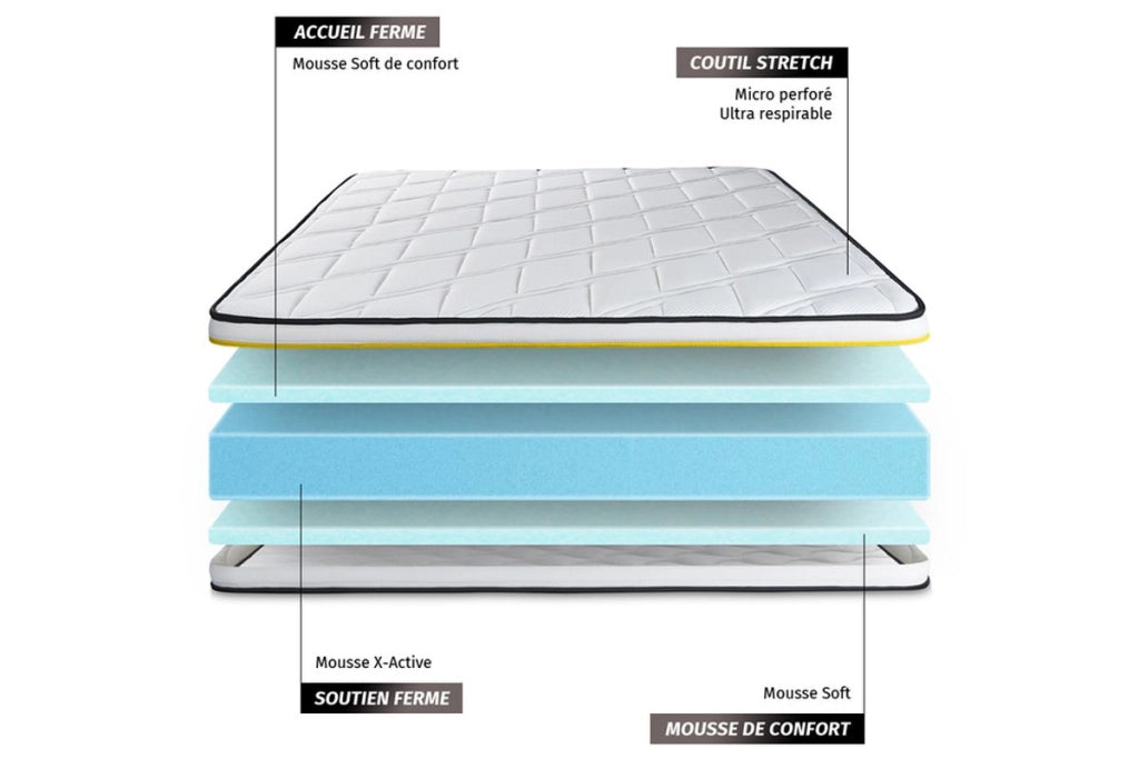 Kit rete e materasso SOFT 120x190cm - Foam HD - Molto rigido