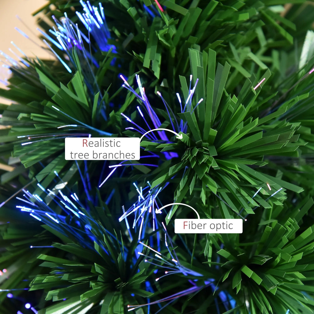 Albero di Natale Artificiale Illuminato 90 cm Fibre Ottiche Multicolore + Supporto ¨C zephmum ¨C Verde