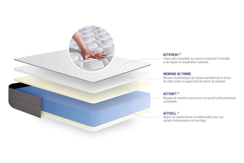 Materasso Actimemo form 130x190cm - Spessore : 22cm - Memory foam - Rigido