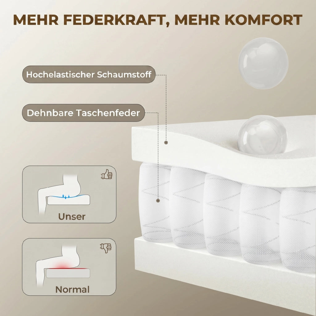 Sedia da ufficio ergonomica ¨C Minimal ¨C marrone, altezza regolabile