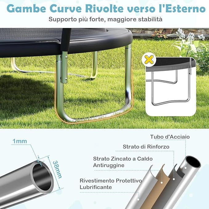 Trampolino Elastico per Bambini e Adulti 244 cm/305 cm/366 cm, Tappeto Elastico da Esterno con Rete di Sicurezza, Scala e Telaio in Acciaio Zincato Antiruggine