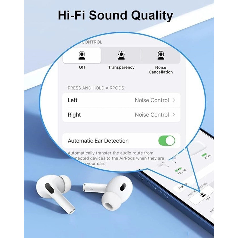 Trade Shop - Auricolari Wireless Cancellazione Del Rumore Cuffie Bluetooth Impermeabile Ipx7 -