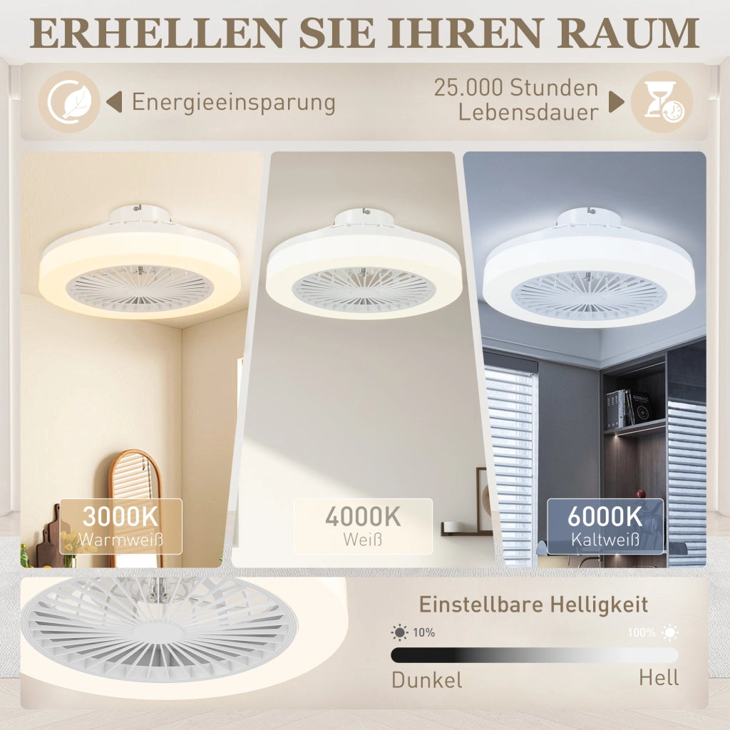 Ventilatore da Soffitto con Luce LED ¨C zephmum ¨C 6 Velocit¨¤, Telecomando, Bianco
