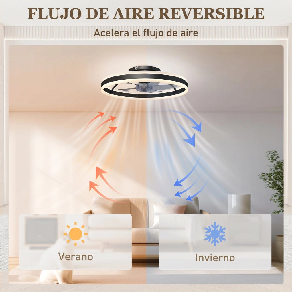 Ventilatore da Soffitto con Luce LED e Telecomando ¨C Minimal ¨C Nero ?50x13,5 cm