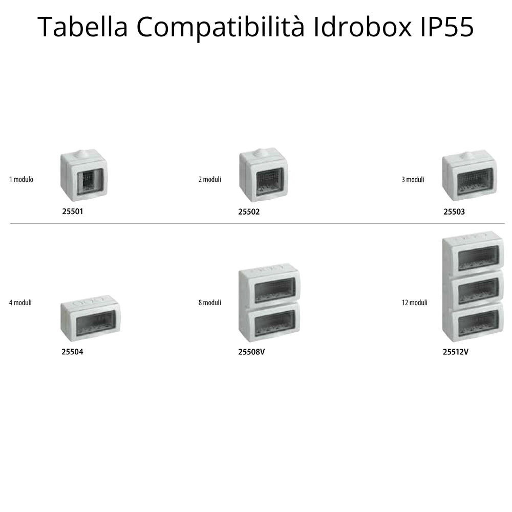 Deviatore basculante bticino matix bianco 1 modulo 1 polo 16ax 250vac am5003