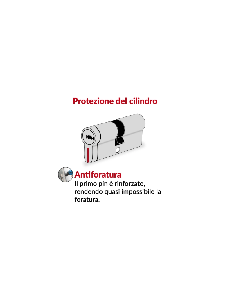 Cilindro europeo a doppia entrata Trafic 6, 30x70mm, nichel, antiperforazione, antirottura, 5 chiavi piatte reversibili- THIRARD