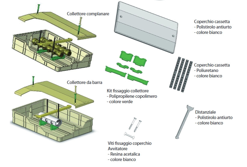 CASSETTA per COLLETTORI con SUPPORTO incluso 627x290x90