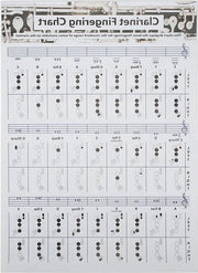 Tavola di accordatura portatile per clarinetto - Tavola di posizionamento dita & schema di allenamento per principianti