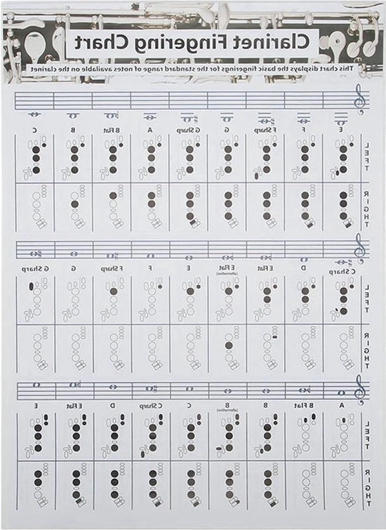 Tavola di accordatura portatile per clarinetto - Tavola di posizionamento dita & schema di allenamento per principianti