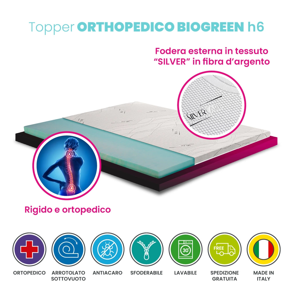 Topper, sovra materasso RIGIDO, correttore ortopedico materasso in BIOGREEN Alto 5 cm, tessuto anallergico sfoderabile, 4 lati in ARGENTO - ORTOPEDIC piazza e mezza 120x195