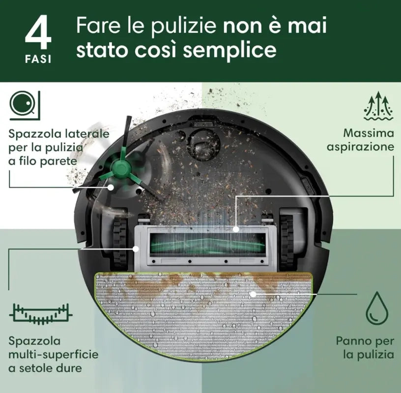 iRobot Robot Roomba 105 Combo + Stazione Autosvuotamento, Robot AspiraLava