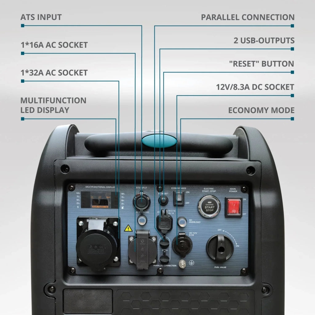 Generatore di inverter KS 5500iES ATSR