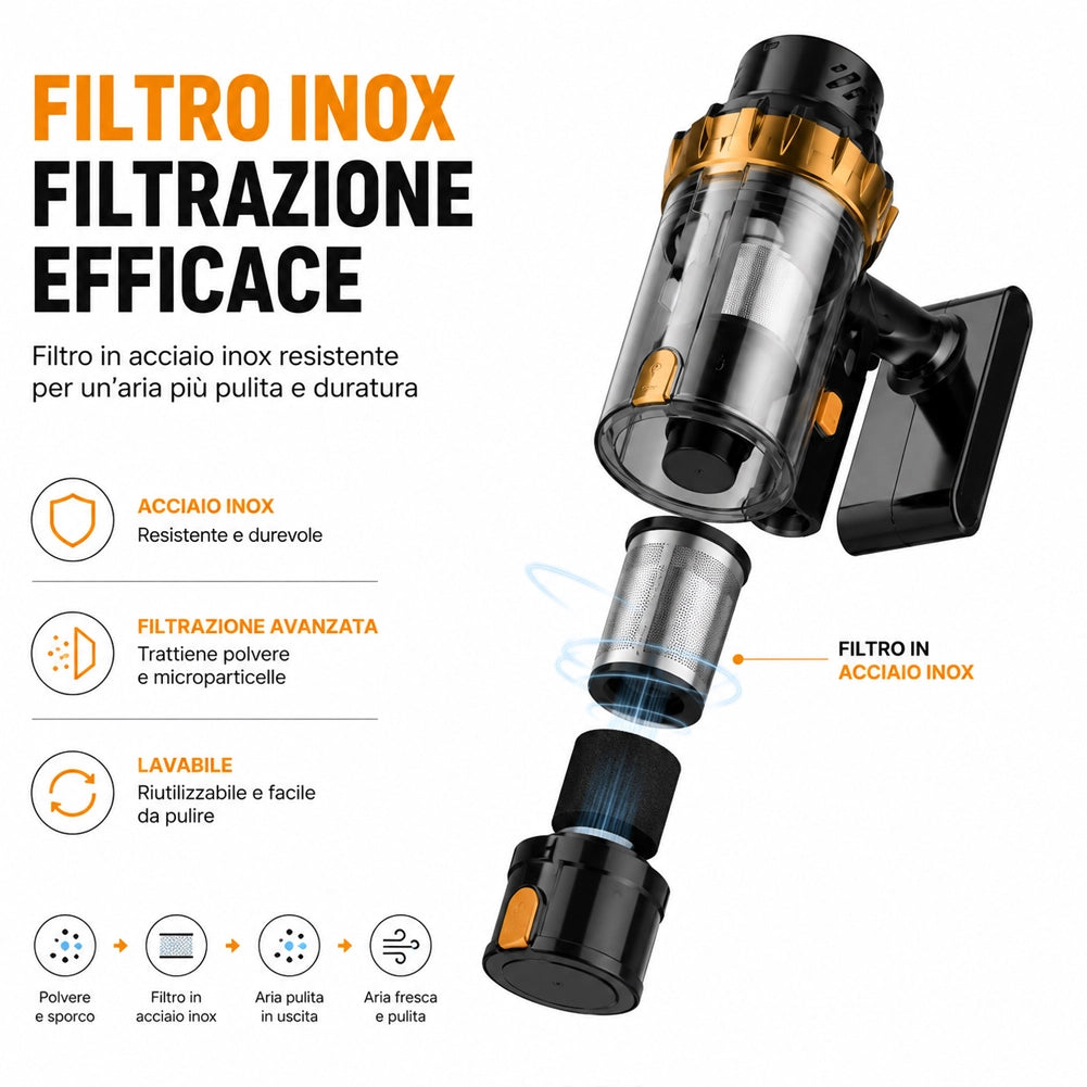 Scopa Elettrica 600W Senza Fili Aspirapolvere 3 in 1 BS3077 24x25x110 cm