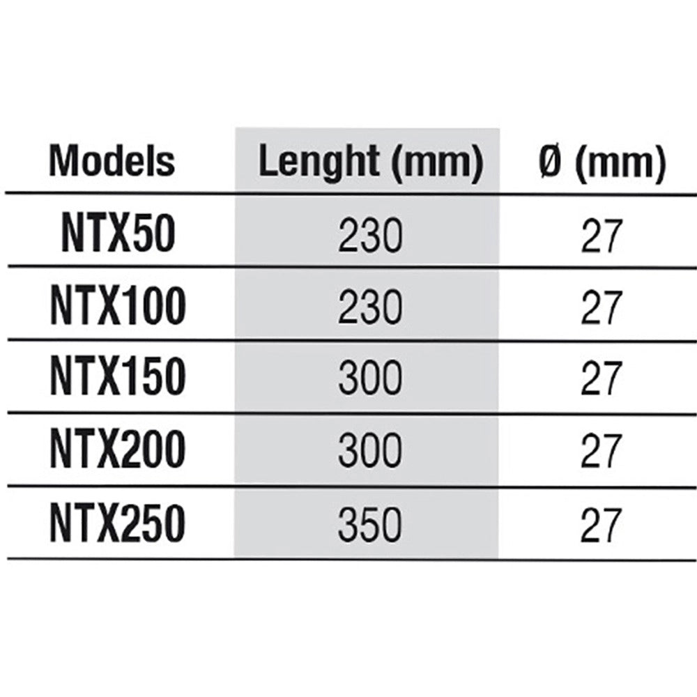 Newa Therm Next - Riscaldatore Elettronico Infrangibile Wattaggio Riscaldatori e lampade terrario: 50W