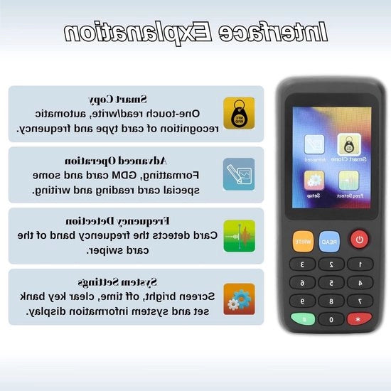 Copia e Scrittura di Carte RFID NFC - 5 UID-gespen, 5 T5577-kaarten, 5 T5577-gespen