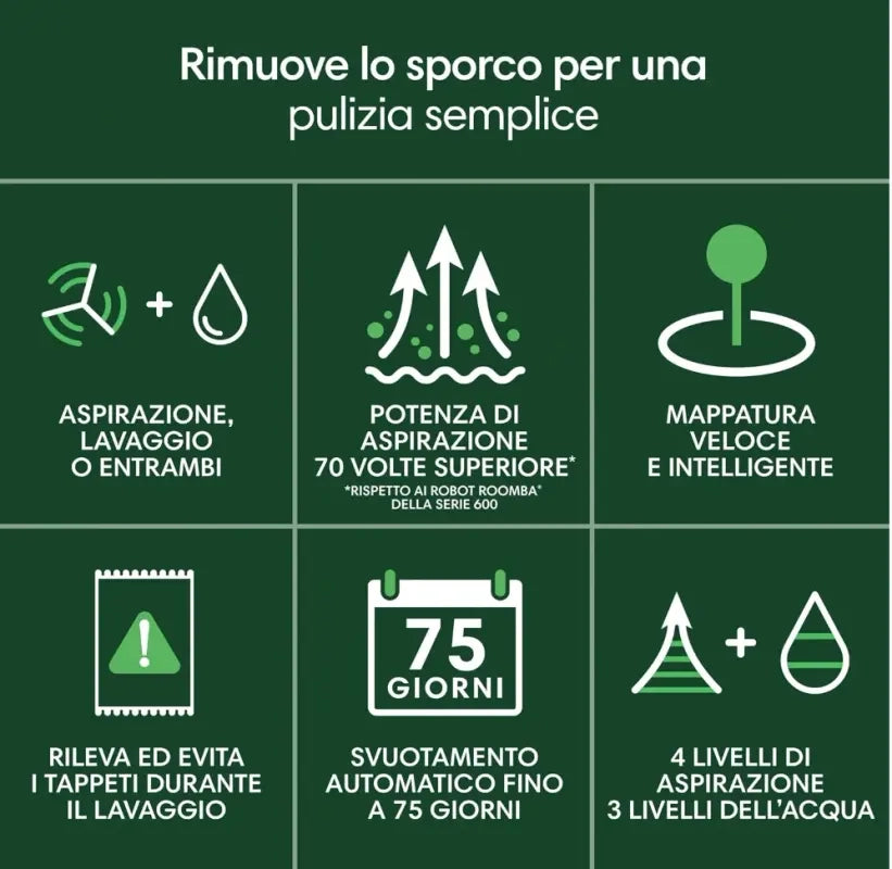 iRobot Robot Roomba 105 Combo + Stazione Autosvuotamento, Robot AspiraLava