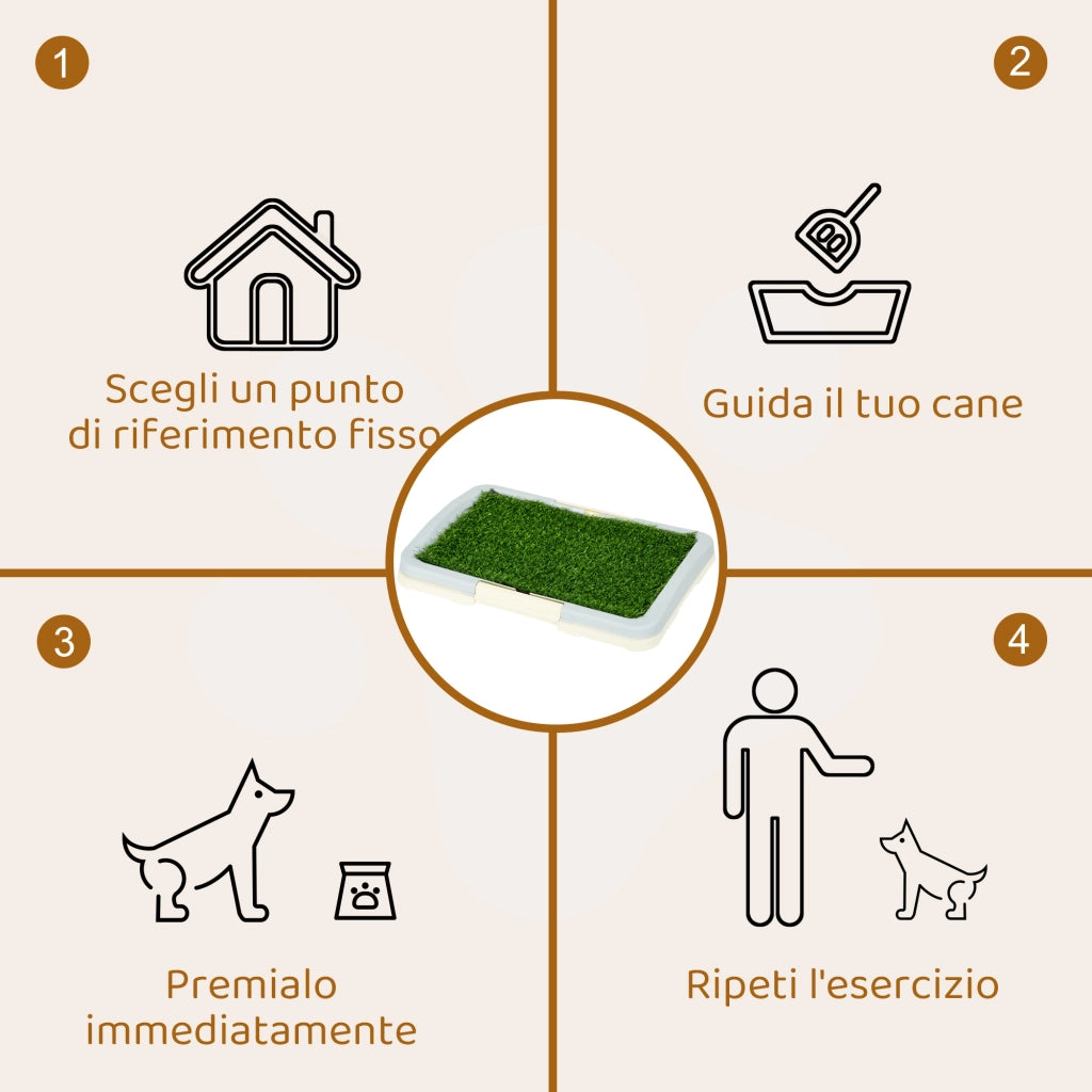 Lettiera per Cani 3 Strati con Prato Sintetico. Griglia e Vassoio Inferiore. 46.5x34x5.5 cm