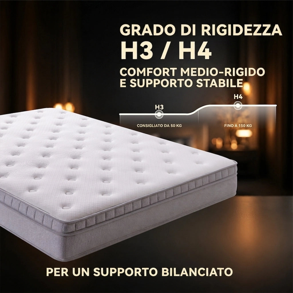Materasso Matrimoniale 140x200 Molle insacchettate 7 Zone differenziate - Altezza 25 cm