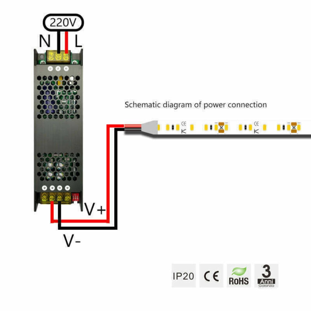 Mini Alimentatore LED Dimmerabile 24V 100W Trasformatore ultra sottile per striscia LED Driver LED - 149x35x25mm