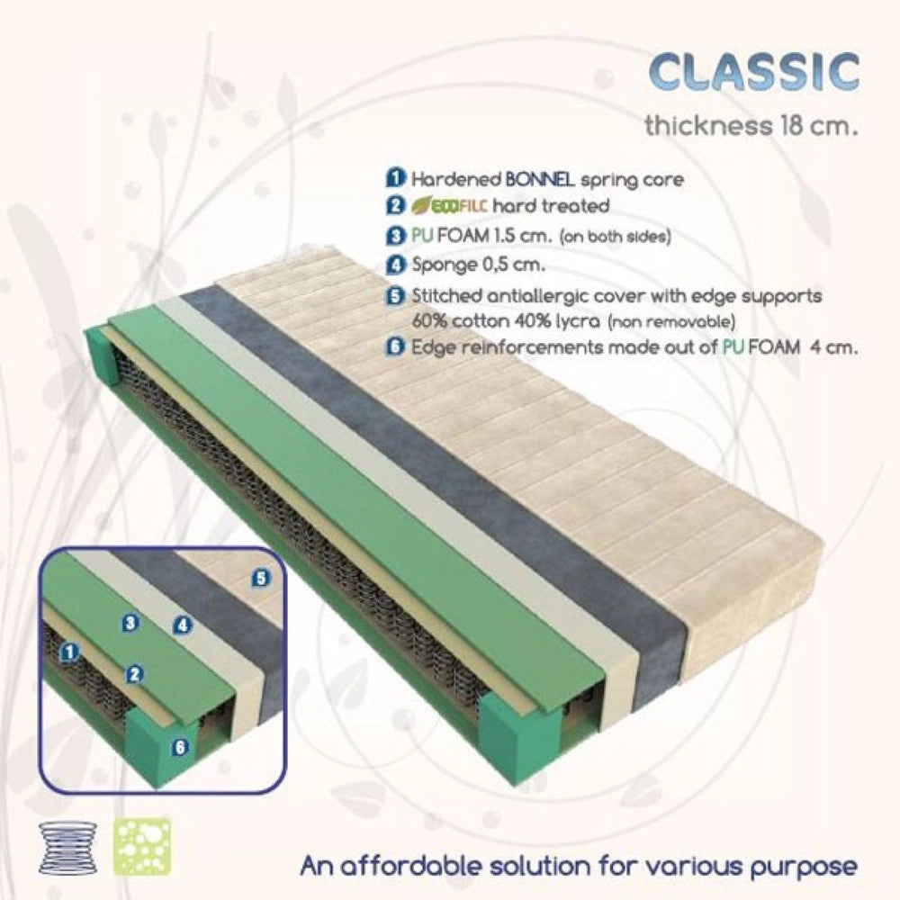 Materasso CLASSIC (160x200)