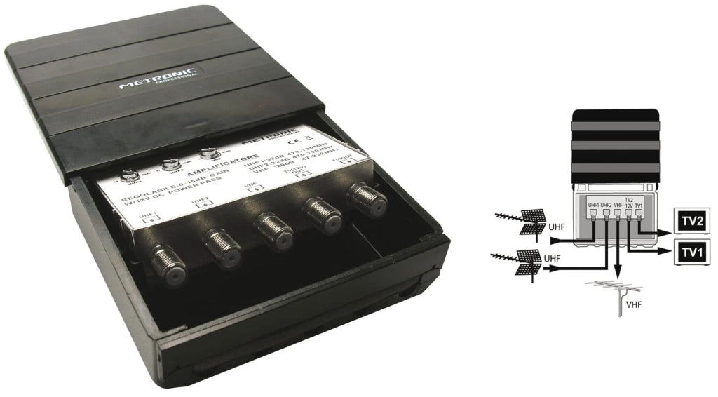 Amplificatore per Antenne Tv da Esterno 3 in 2 Out