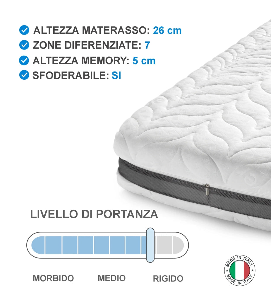 Loto Velvet, Materasso in Memory Foam Multistrato  (90cm X 195cm X 26cm) | Duzzle