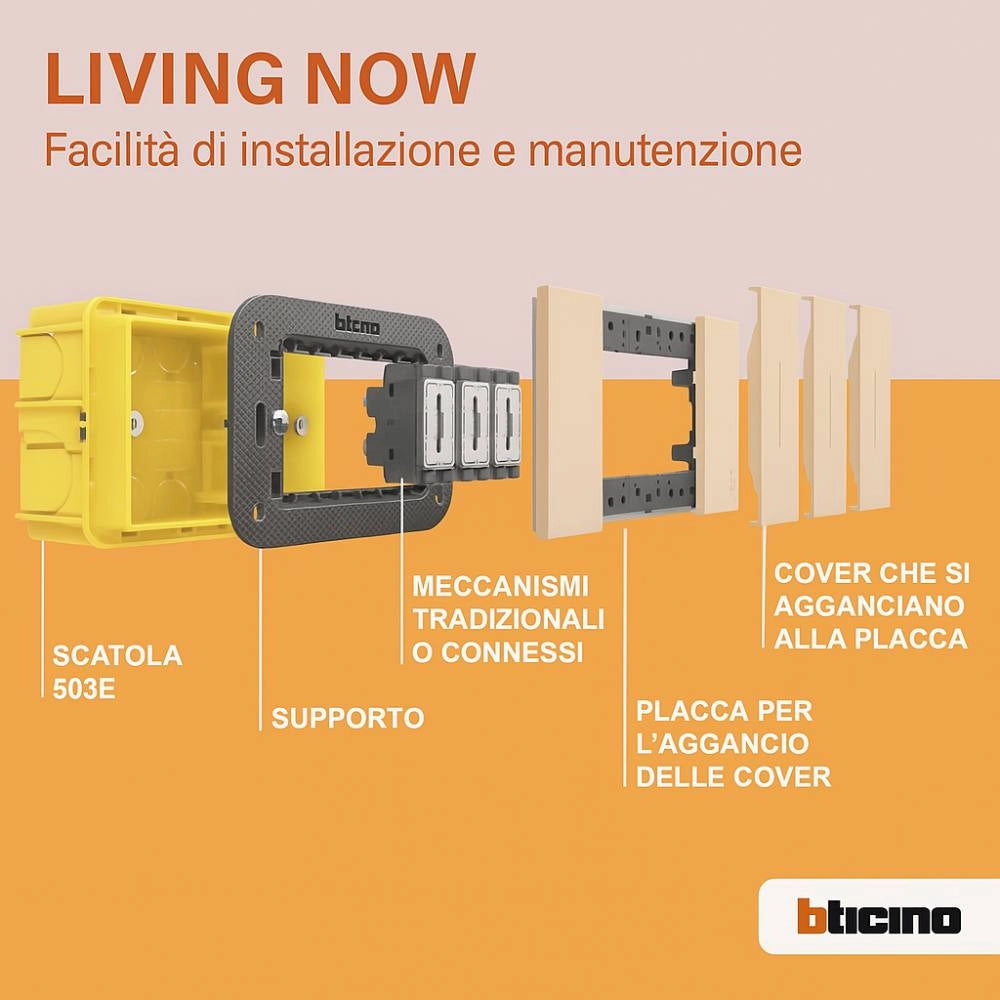 Cover illuminabile bticino 1 modulo varie finiture di colore *** colore sabbia, confezione 1
