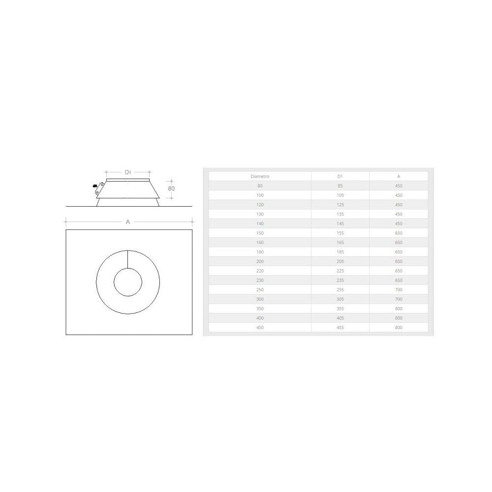 Faldale piano da 150mm in acciaio inox 6 decimi aisi 304