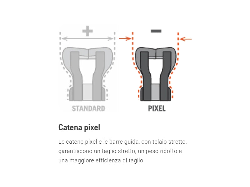Catena Husqvarna X-Precision SP21G .325 mini PIXEL 1,1 mm motoseghe a batteria - 59E
