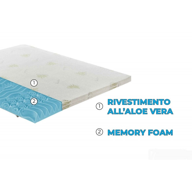 Topper correttore fresh memory pantografato alto 5cm 9 zone - rivestimento all’aloe vera - 160x200