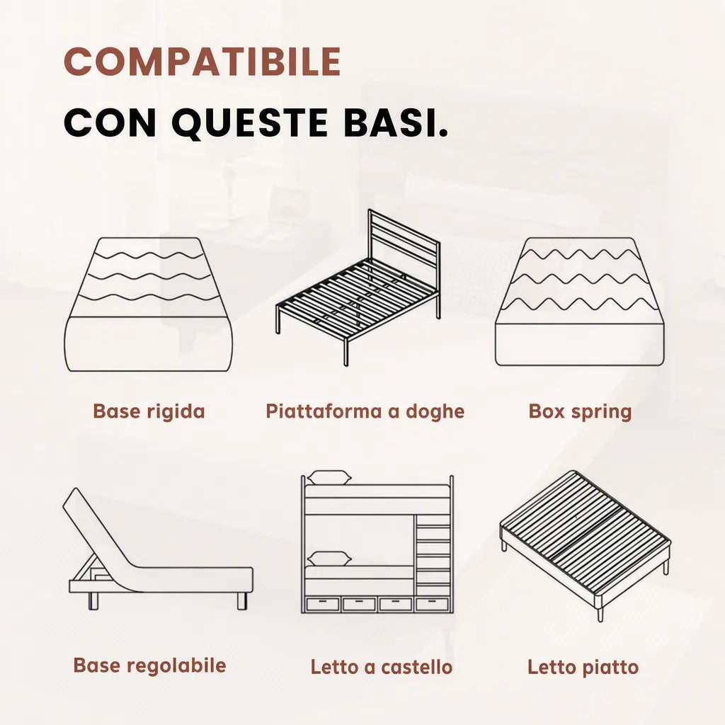 Materasso in Schiuma Ergonomica Certificata OEKO-TEX con Fodera Morbida 90x200x16 cm; Bianco