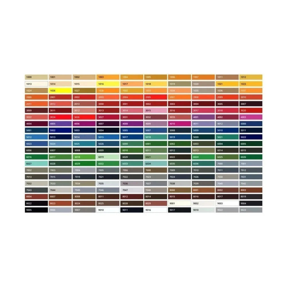 Renner renfast 1kg smalto opaco - tutti i ral 5000 - base nitro a rapida essiccazione, colore  ral 5013 - blu cobalto