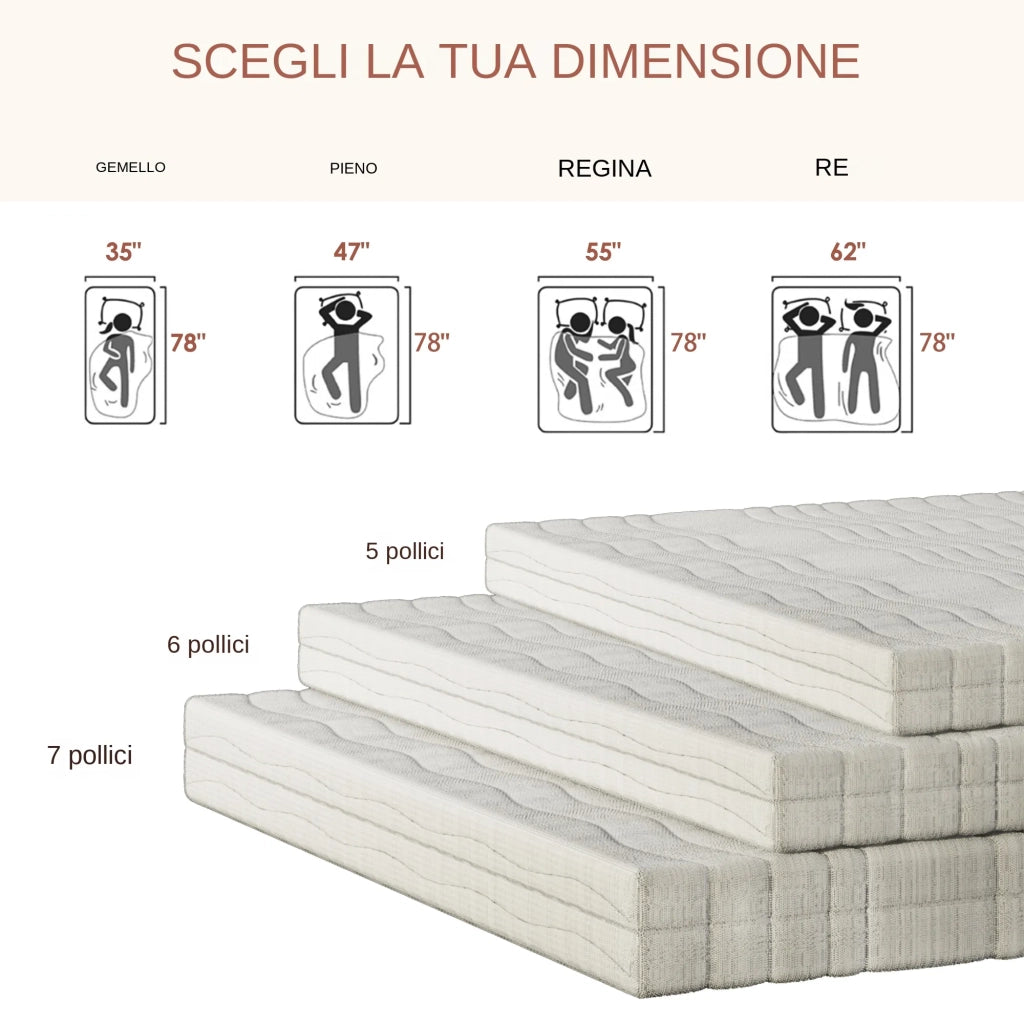 Materasso in Schiuma Ergonomica Certificata OEKO-TEX con Fodera Morbida 120x200x18 cm; Bianco