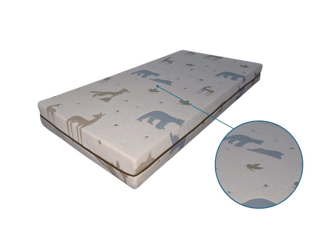 Materasso per culla Neonato Antisoffoco Certificato CertiPUR™ e OEKO-TEX® – 100% Made in Italy Misura: 50X80 NEXT TO ME
