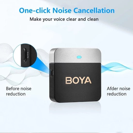 Sistema di Microfono Wireless a Doppio Canale 2,4GHz BY-M1V2