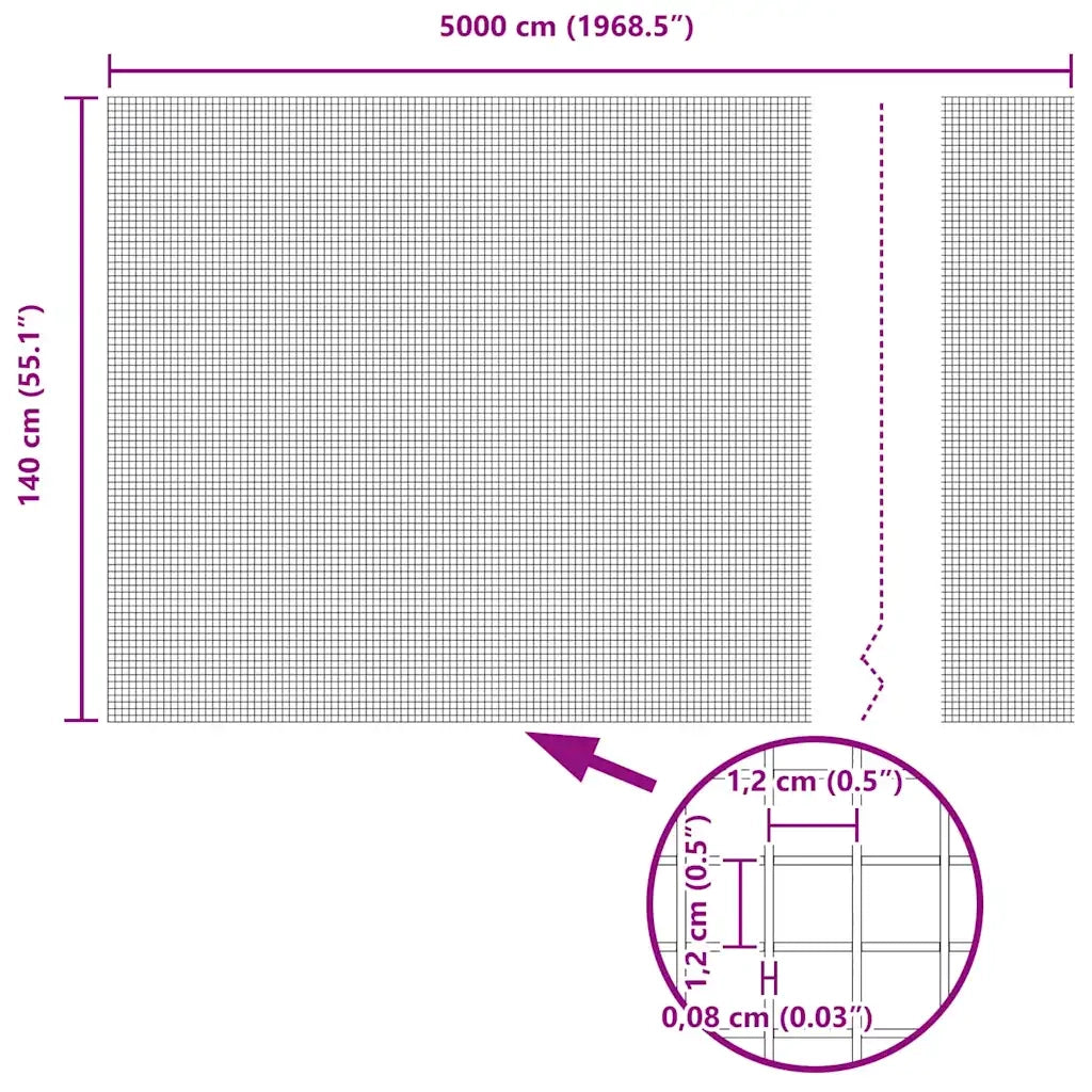 Recinzione da Giardino | Recinzione in Rete Saldato Grigio