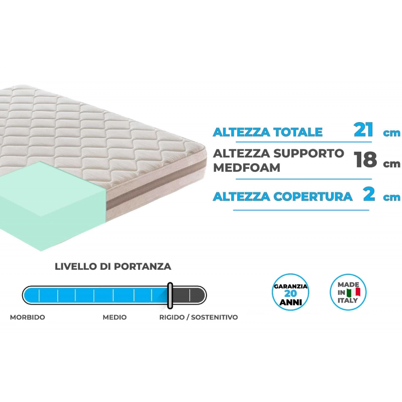 Materasso Jenny schiumato ad acqua | Altezza materasso 21cm – Livello di rigidità 8/10 - 80x200