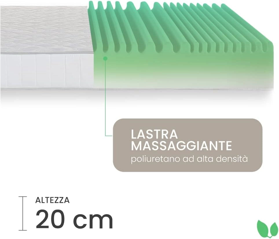 Materasso singolo memory 80x190 alto 20 cm antiacaro e antibatterico Farmarelax
