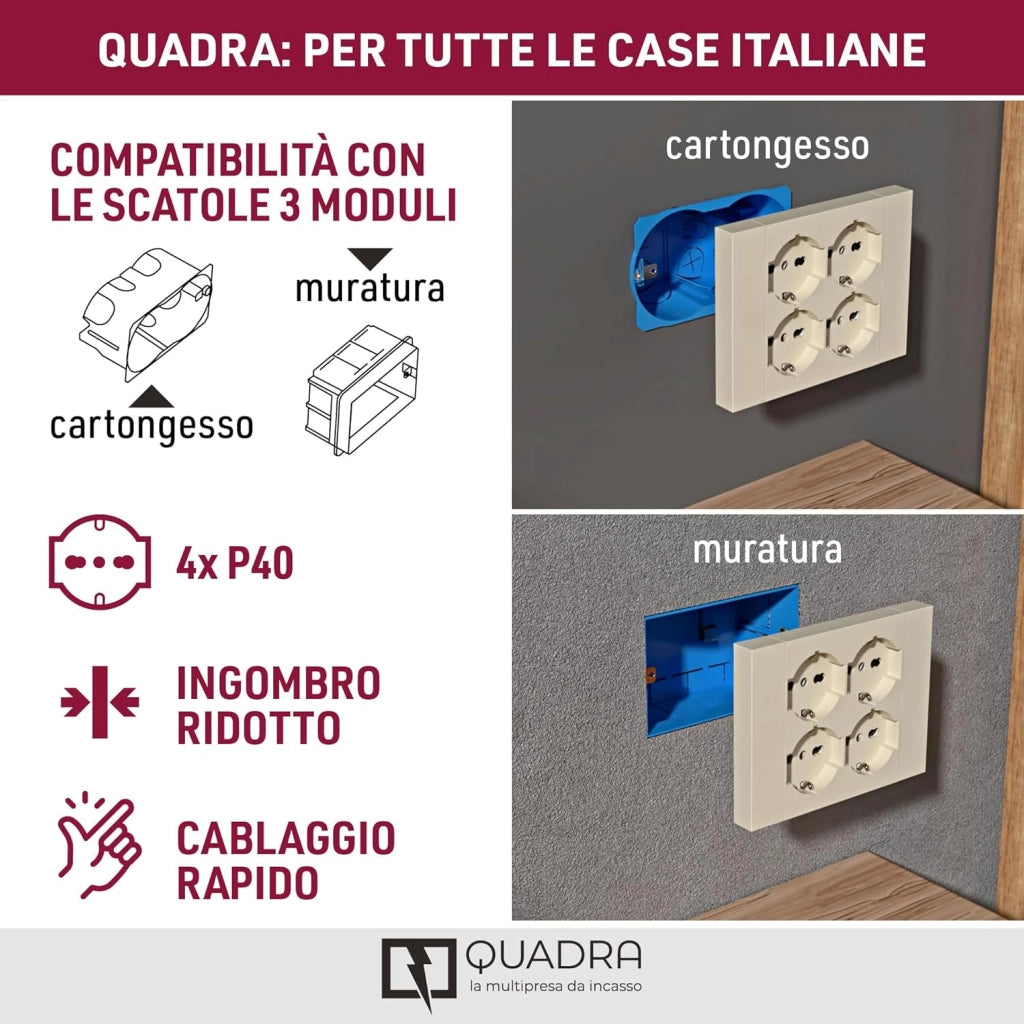 MULTRIPRESA DA PARETE SCHUKO 'QUADRA' Colore nero - ELECTRALINE