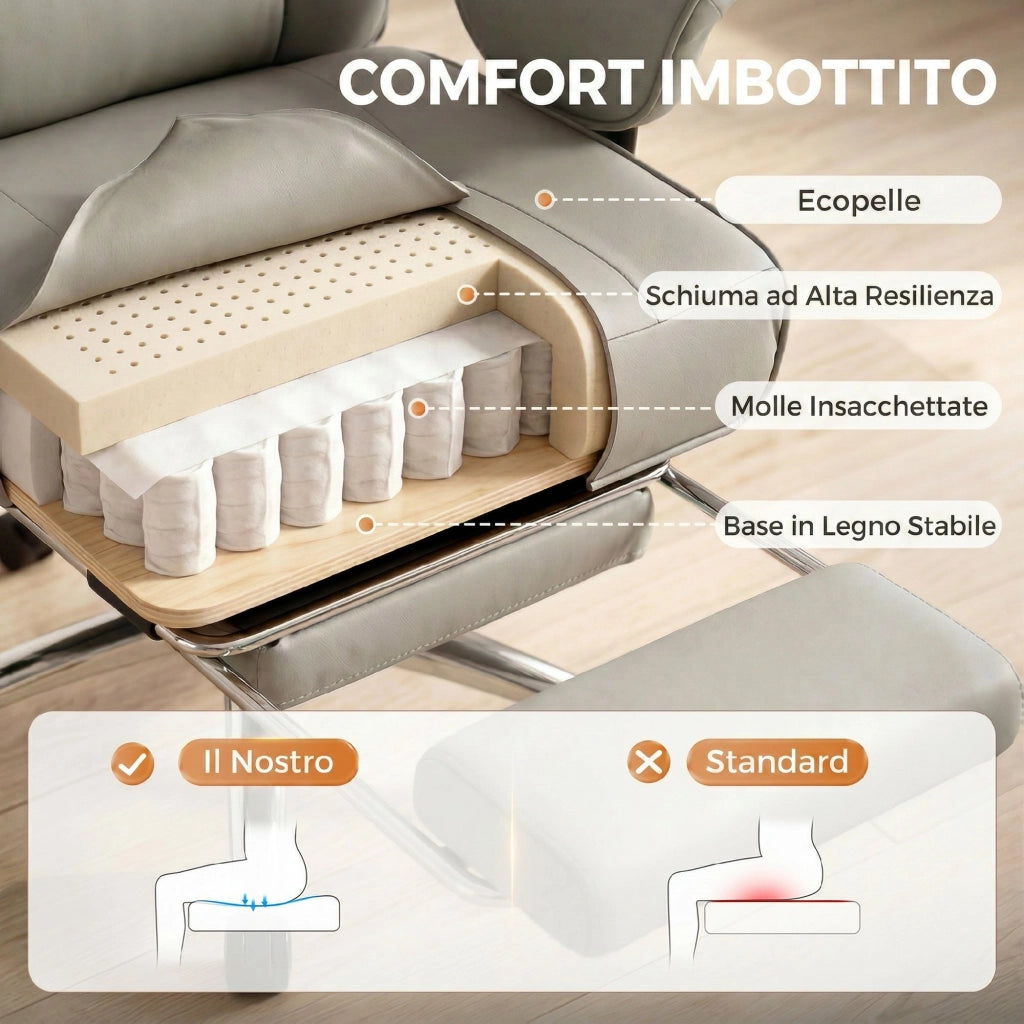 Sedia da Ufficio Ergonomica Reclinabile con Poggiapiedi ¨C Xylo ¨C Schienale Alto, Grigio Chiaro