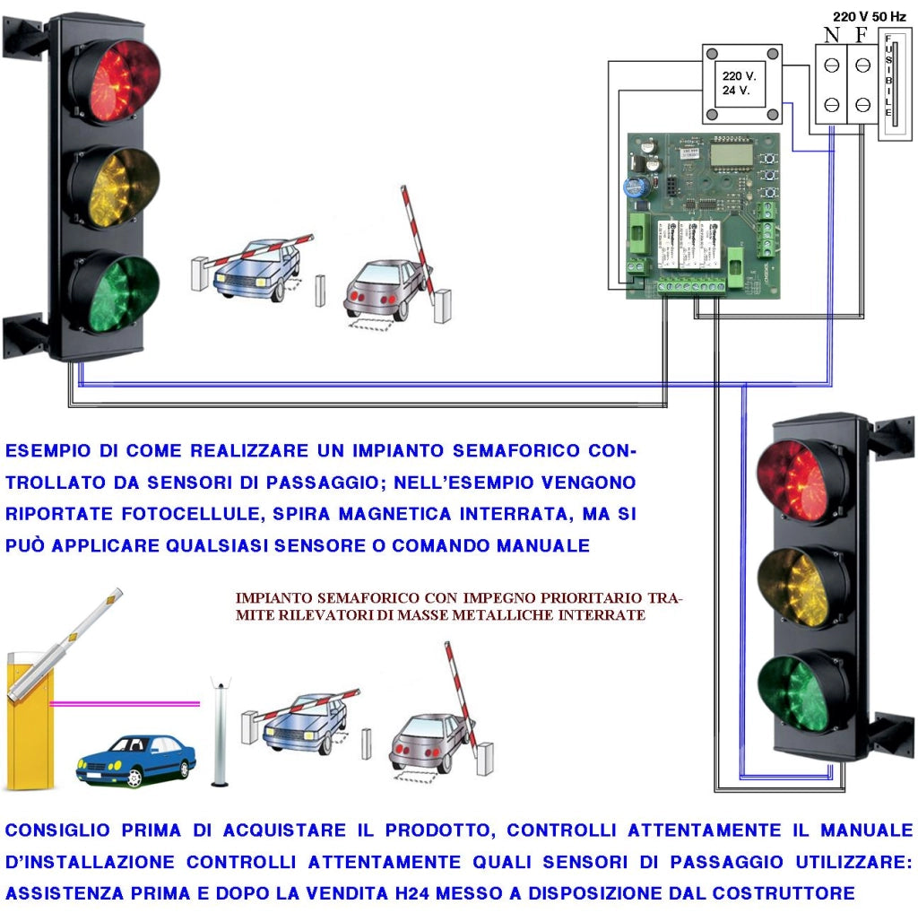 Rileva Passaggio Sosta Veicoli Spira Magnetica Interrata 10 Metri Alimentazione 230 V 50 Hz Utile Comando Automatismo Barra Semaforo Sicurezza Controllo Accessi