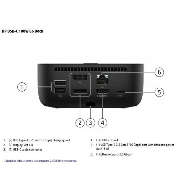 Hp dock usb-c 100w g6 - 9X3V1UT#ABZ