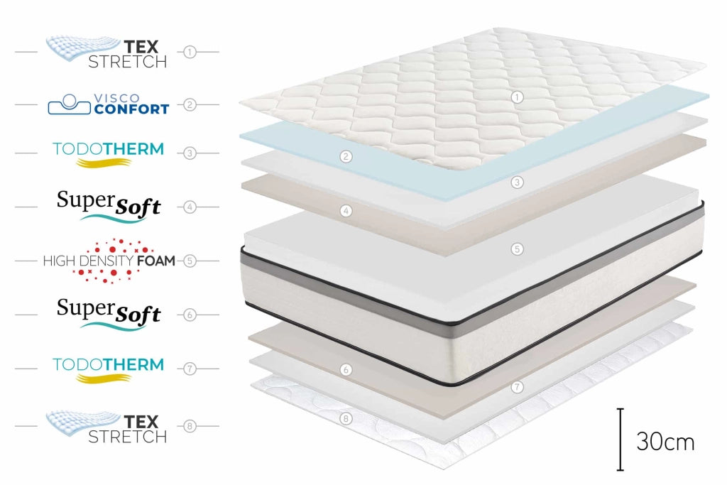 Materasso viscoelastico Premium Hotel Edition - 30cm, 150 x 200cm - Moonia