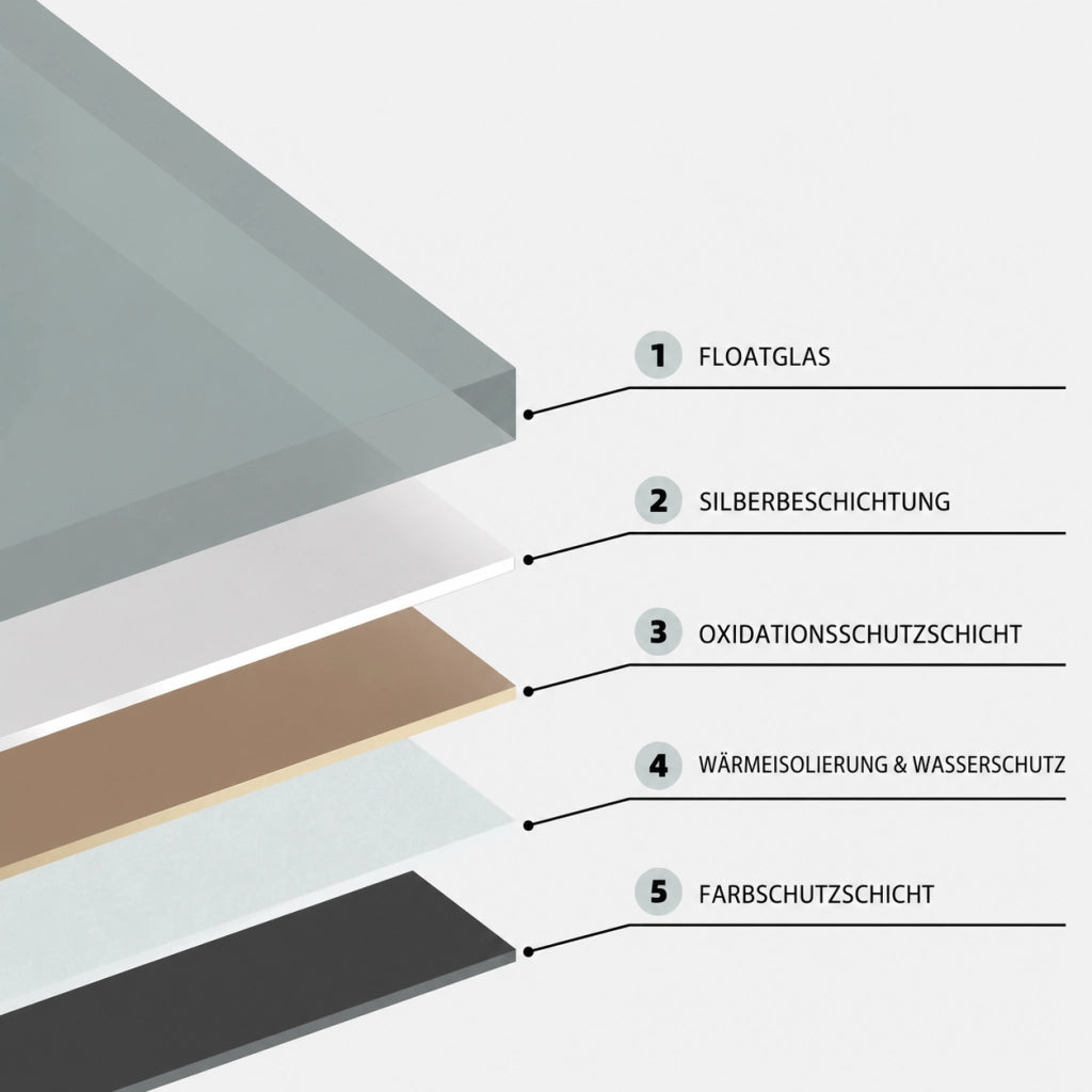 SPECCHIO AD ARCO CON CORNICE NERA IN ALLUMINIO
