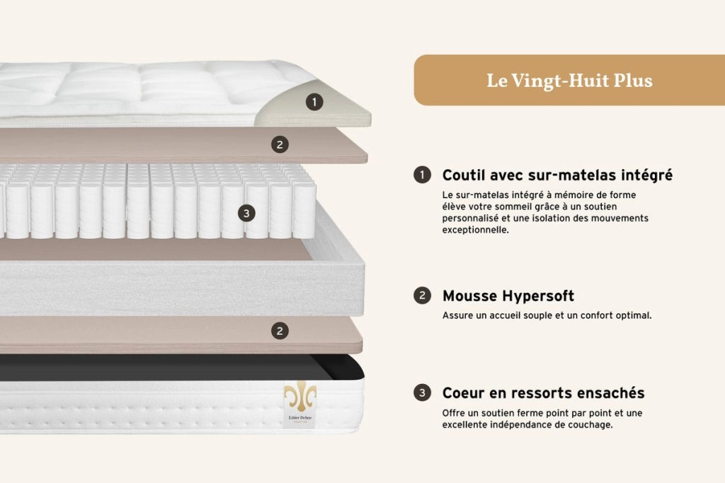 Materasso e base 90x190 cm - Vingt-Huit PLUS