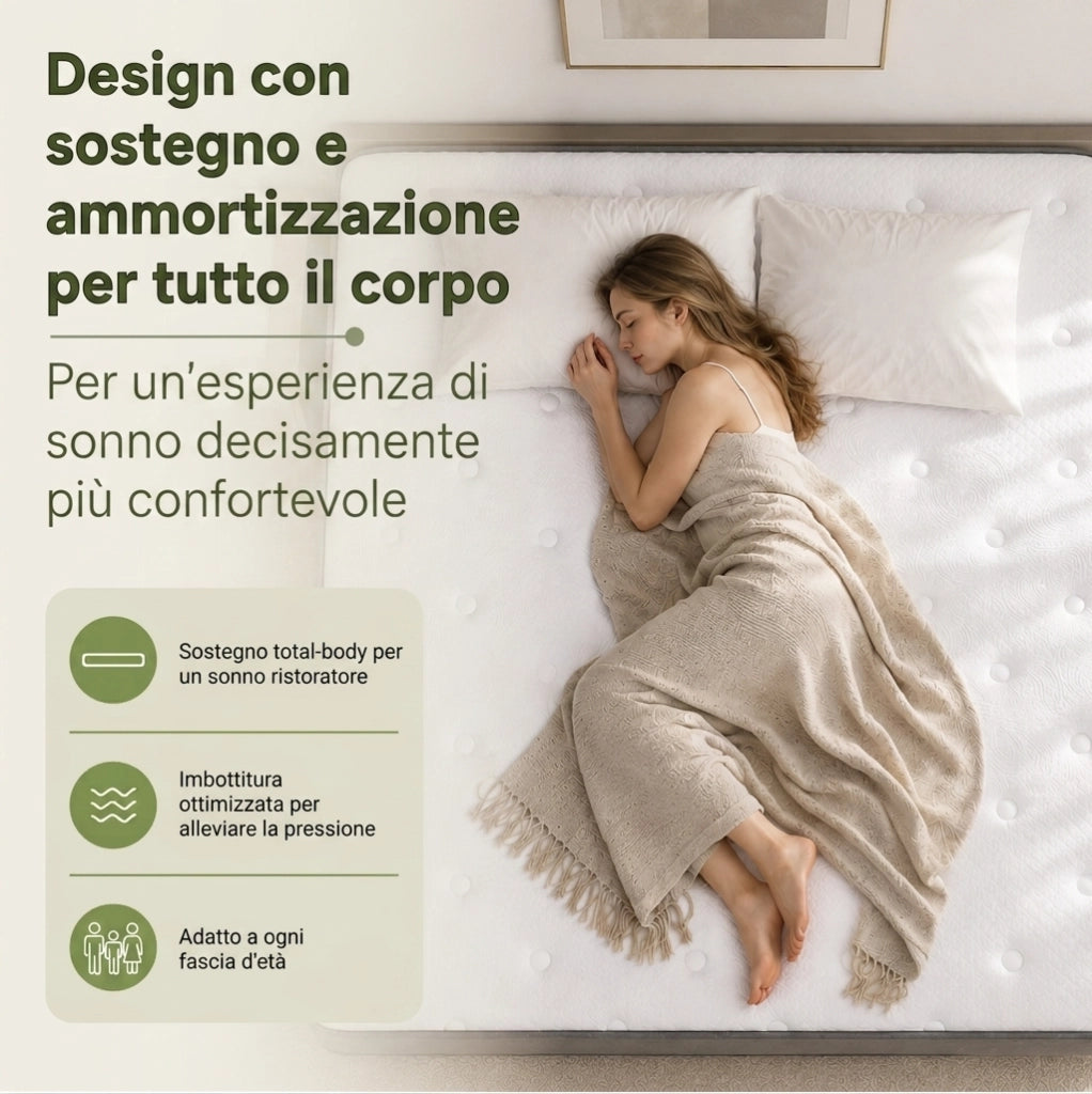 Materasso Matrimoniale 140x200 Molle insacchettate 7 Zone differenziate - Altezza 25 cm
