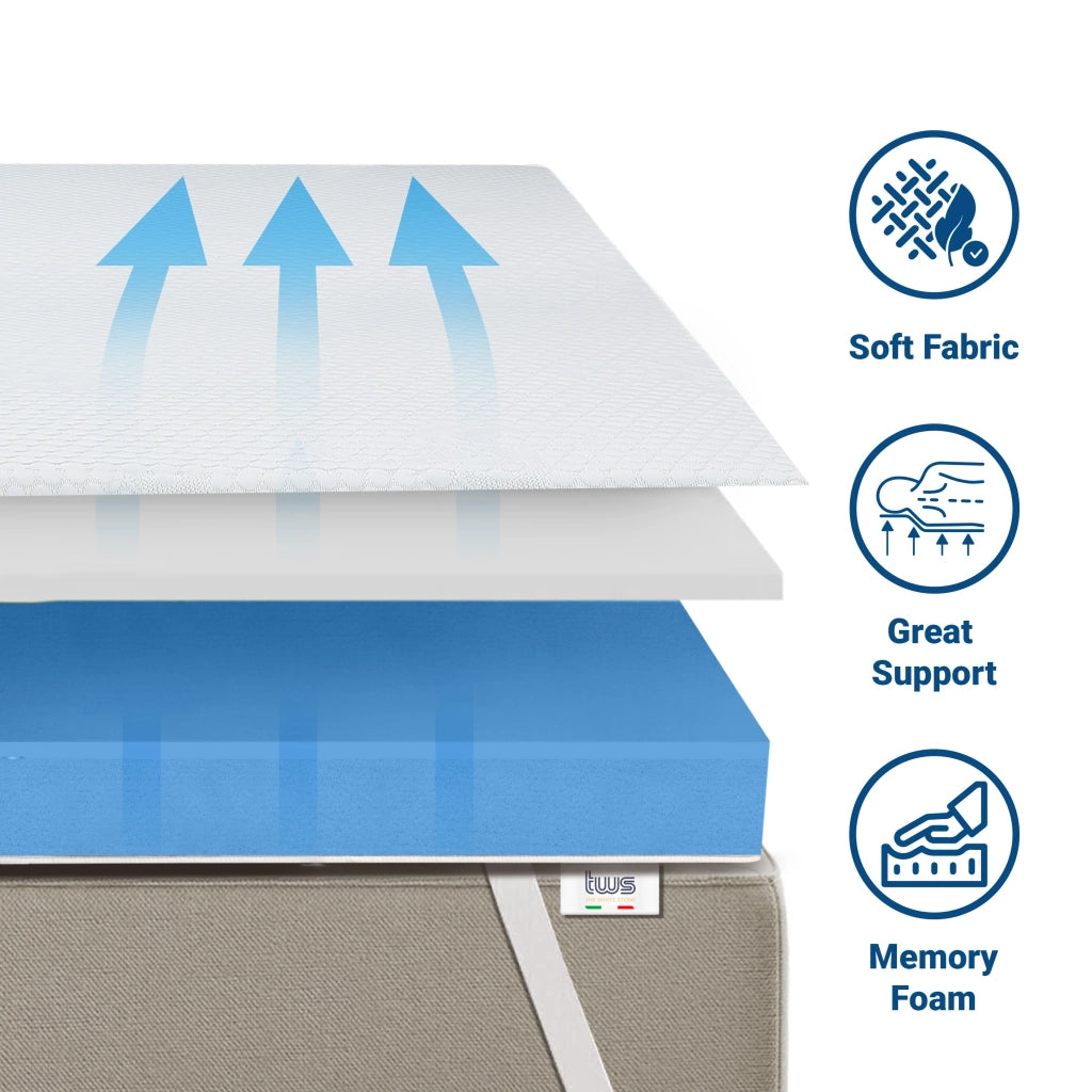 Topper Memory Foam 155 x 200 | Correttore Materasso 6 cm | Coprimaterasso con Rivestimento Sfoderabile Antibatterico e Antimicotico