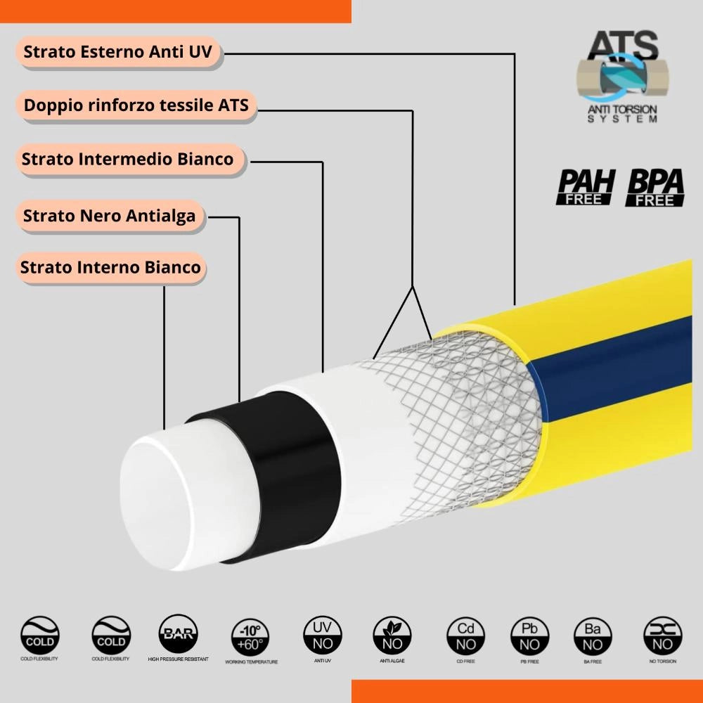 Tubo innaffio per irrigazione 6 strati antitorsione Giallo Flessibile 1" e 1/4" da 25 mt