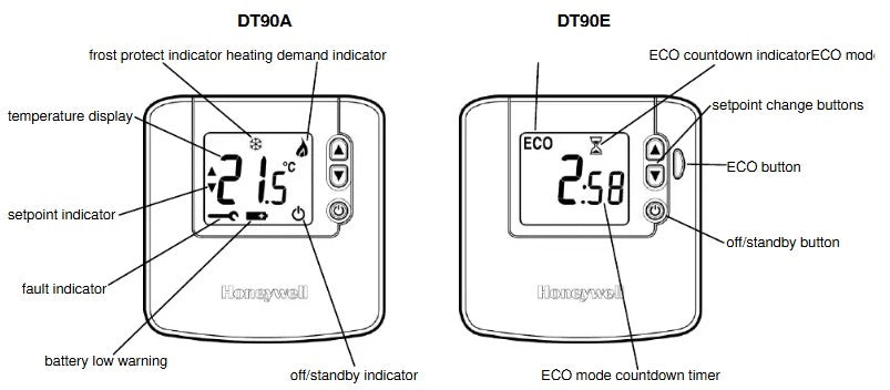 TERMOSTATO AMBIENTE DIGITALE DT90
