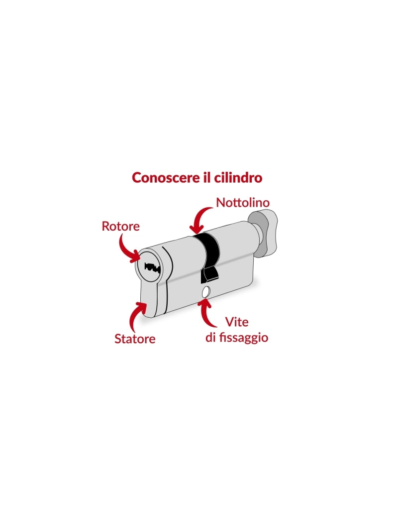 Cilindro STD con pomolo 30 x 50 mm, nichelato, 3 chiavi – THIRARD